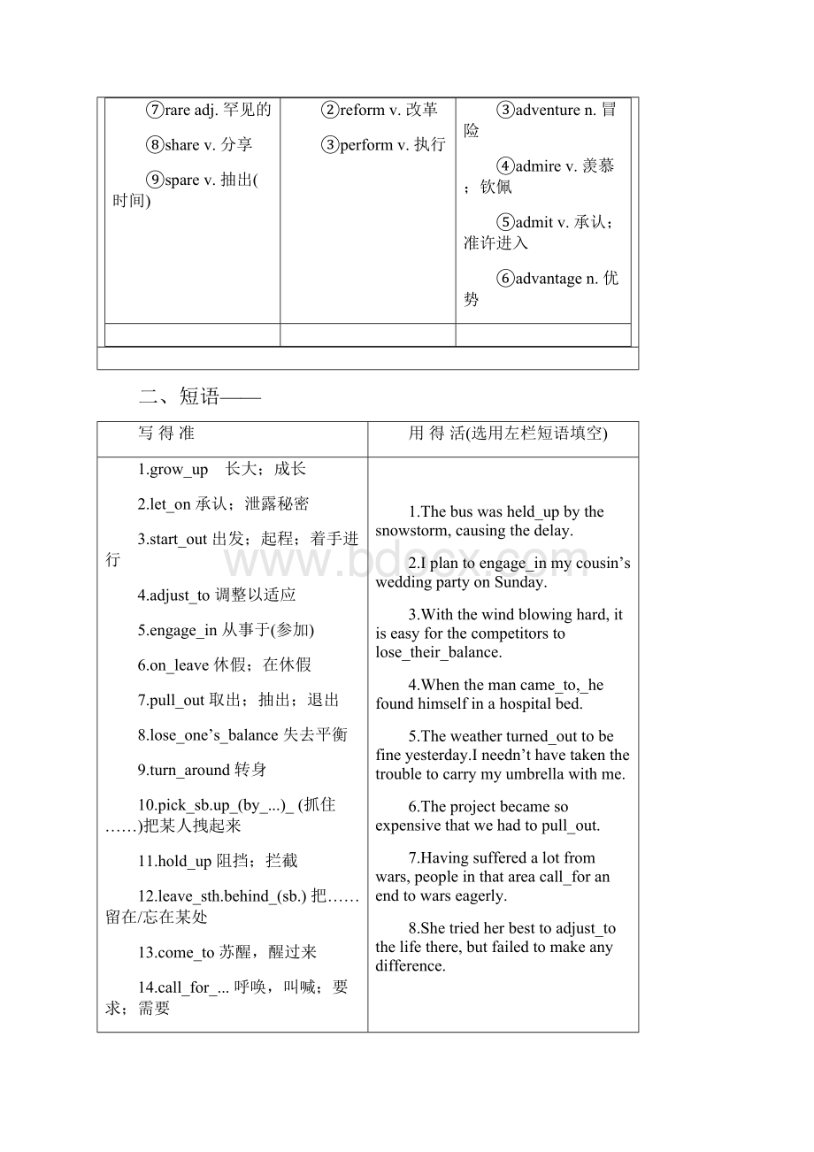 选修6Unit 4Understanding People.docx_第3页