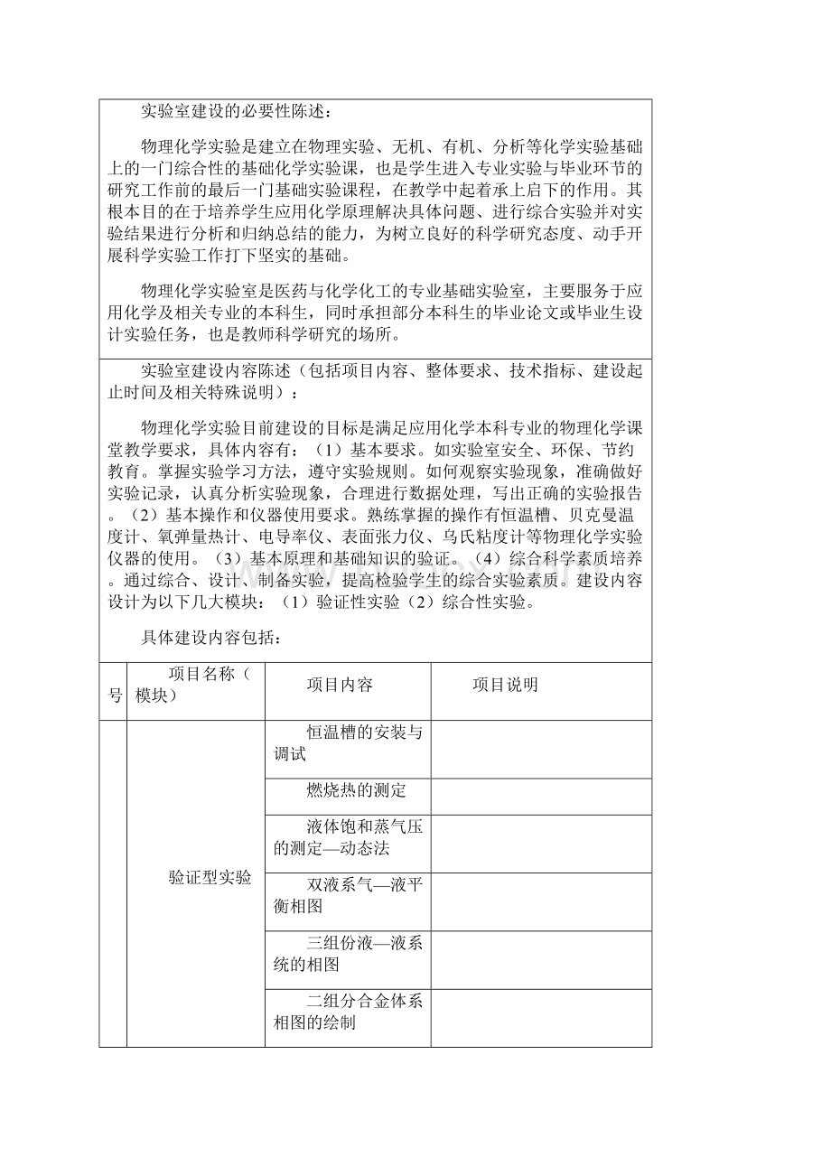 物理化学实验室建设项目申请书.docx_第3页