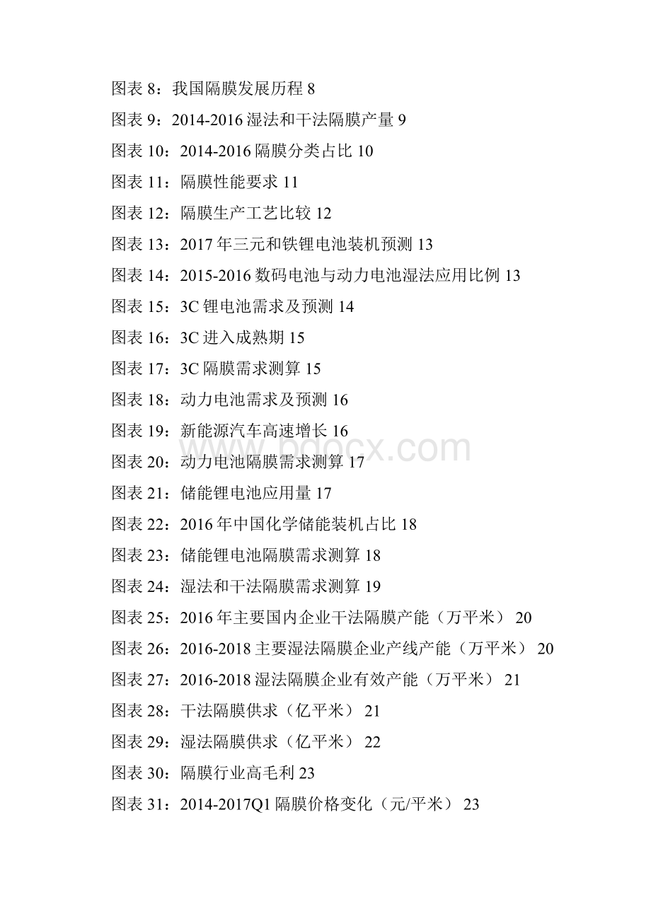 锂电隔膜行业供需分析报告.docx_第3页