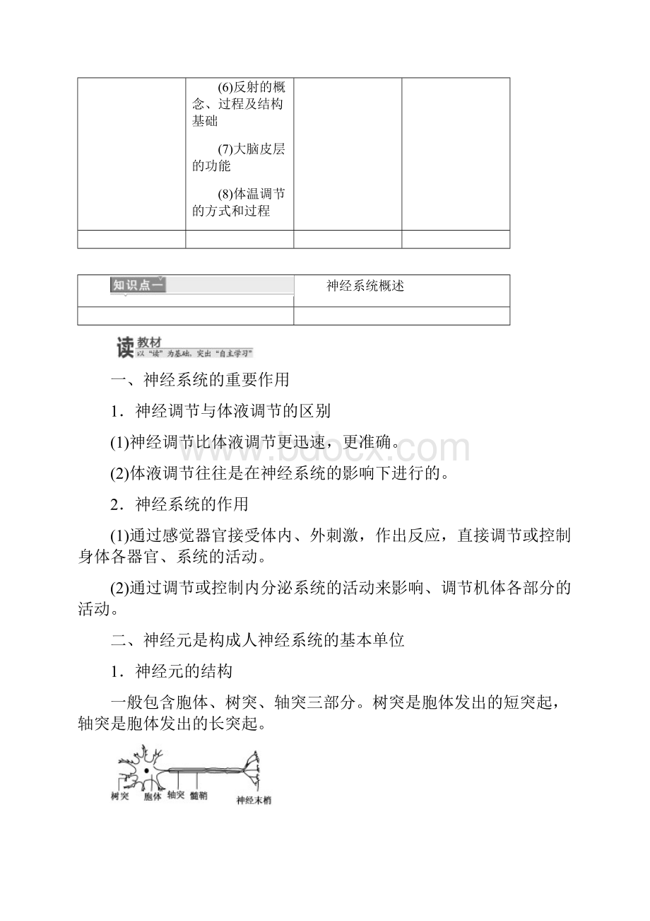 浙江专版学年高中生物第二章第二节神经系统的结构与功能学案浙科版必修3.docx_第3页