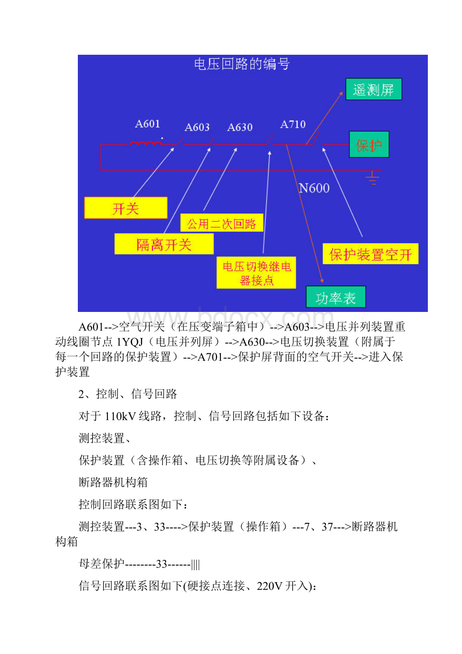 电气二次识图基础.docx_第2页