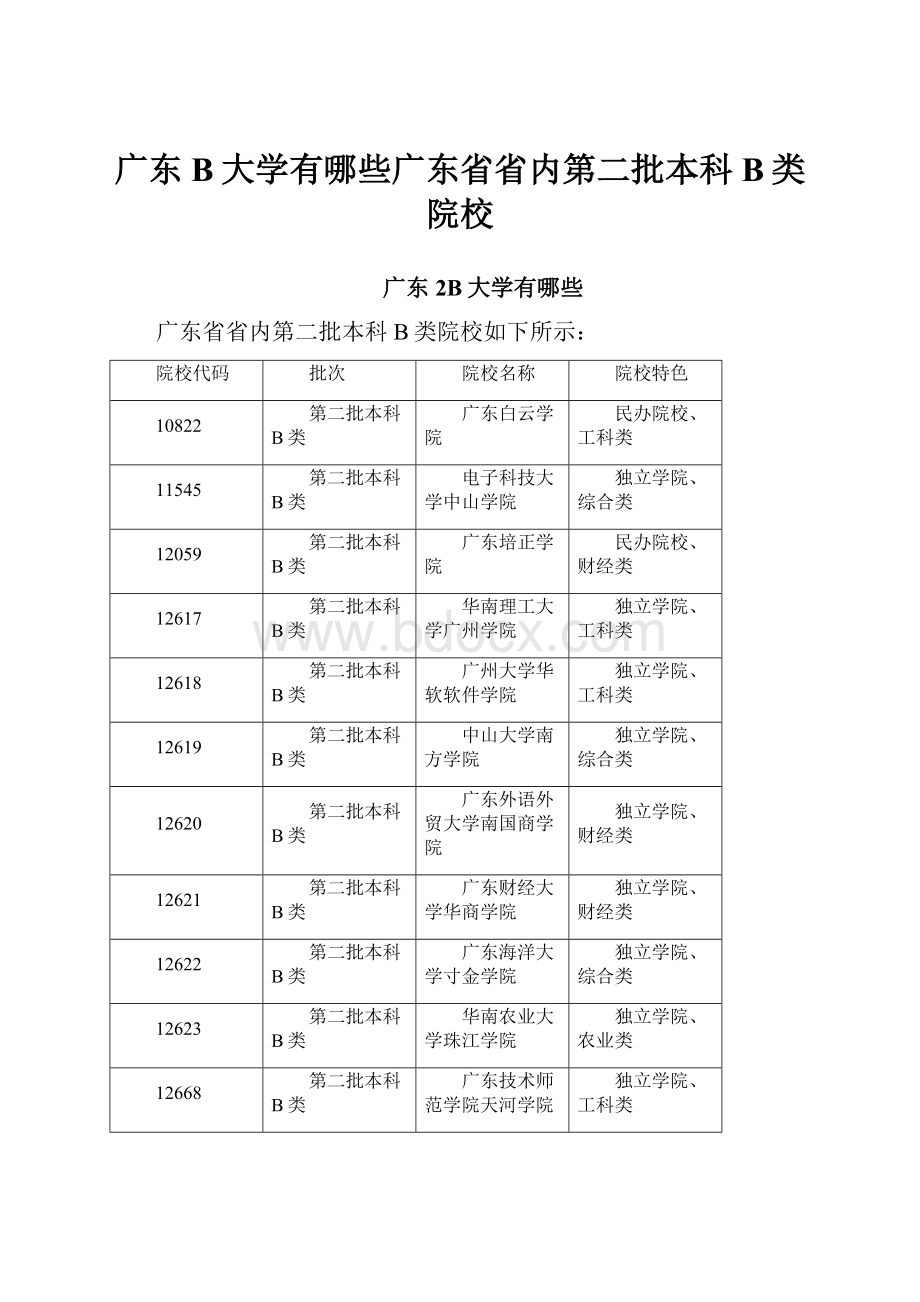 广东 B大学有哪些广东省省内第二批本科B类院校.docx