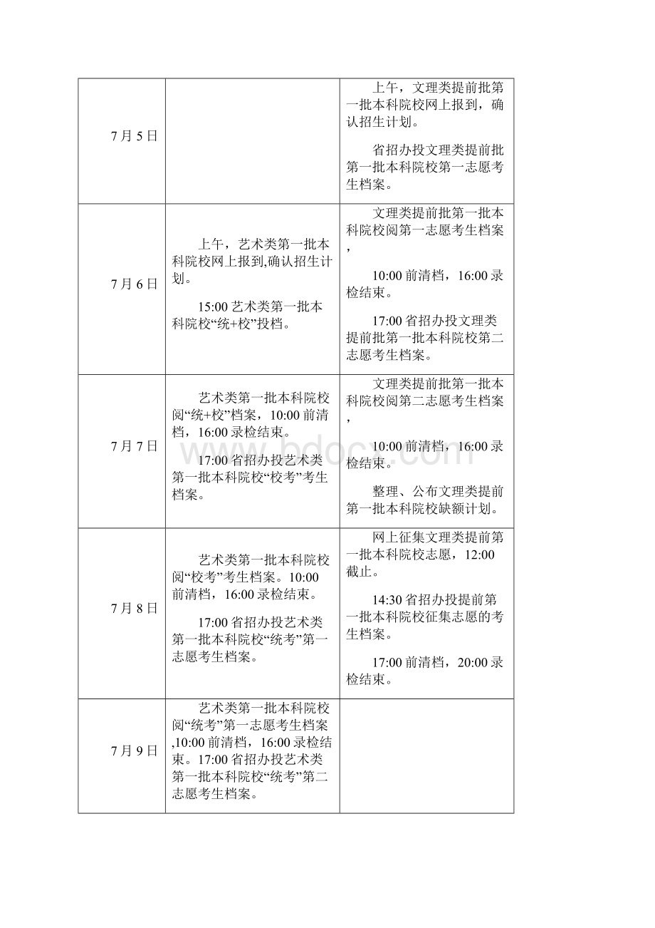 广东 B大学有哪些广东省省内第二批本科B类院校.docx_第3页