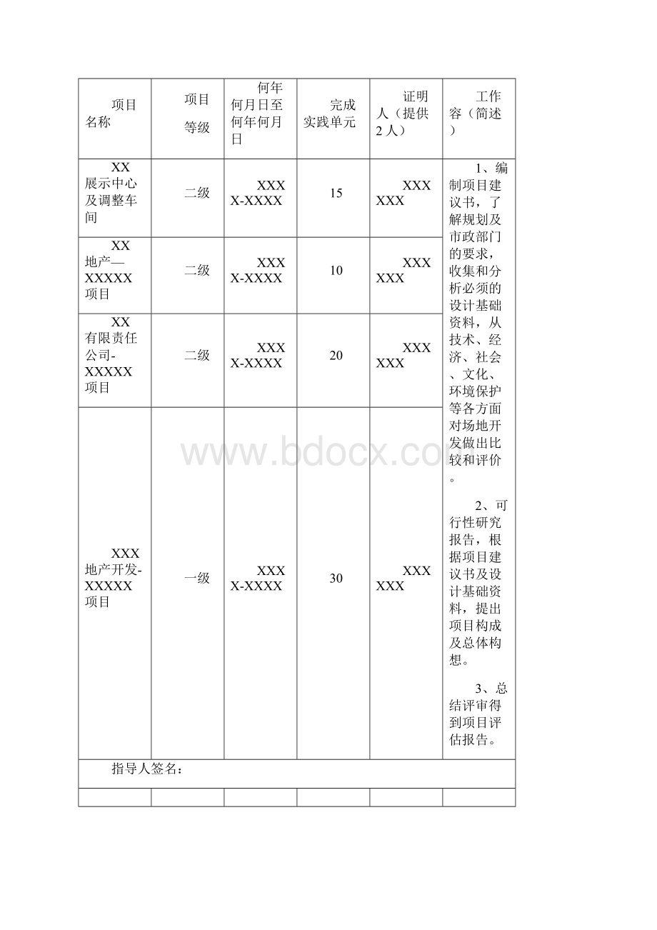 一级注册建筑师职业实践登记手册填写范例讲解.docx_第3页