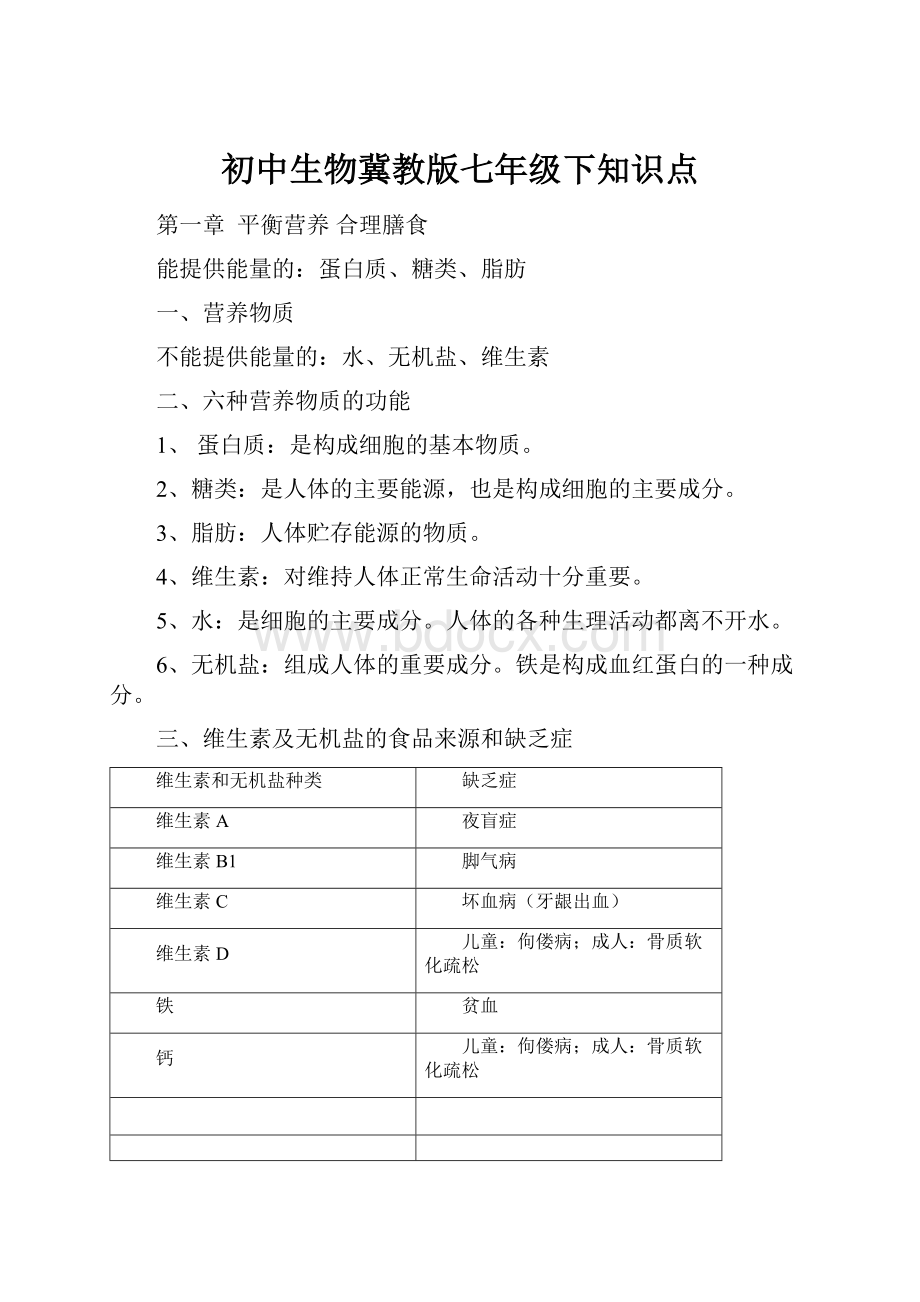 初中生物冀教版七年级下知识点.docx