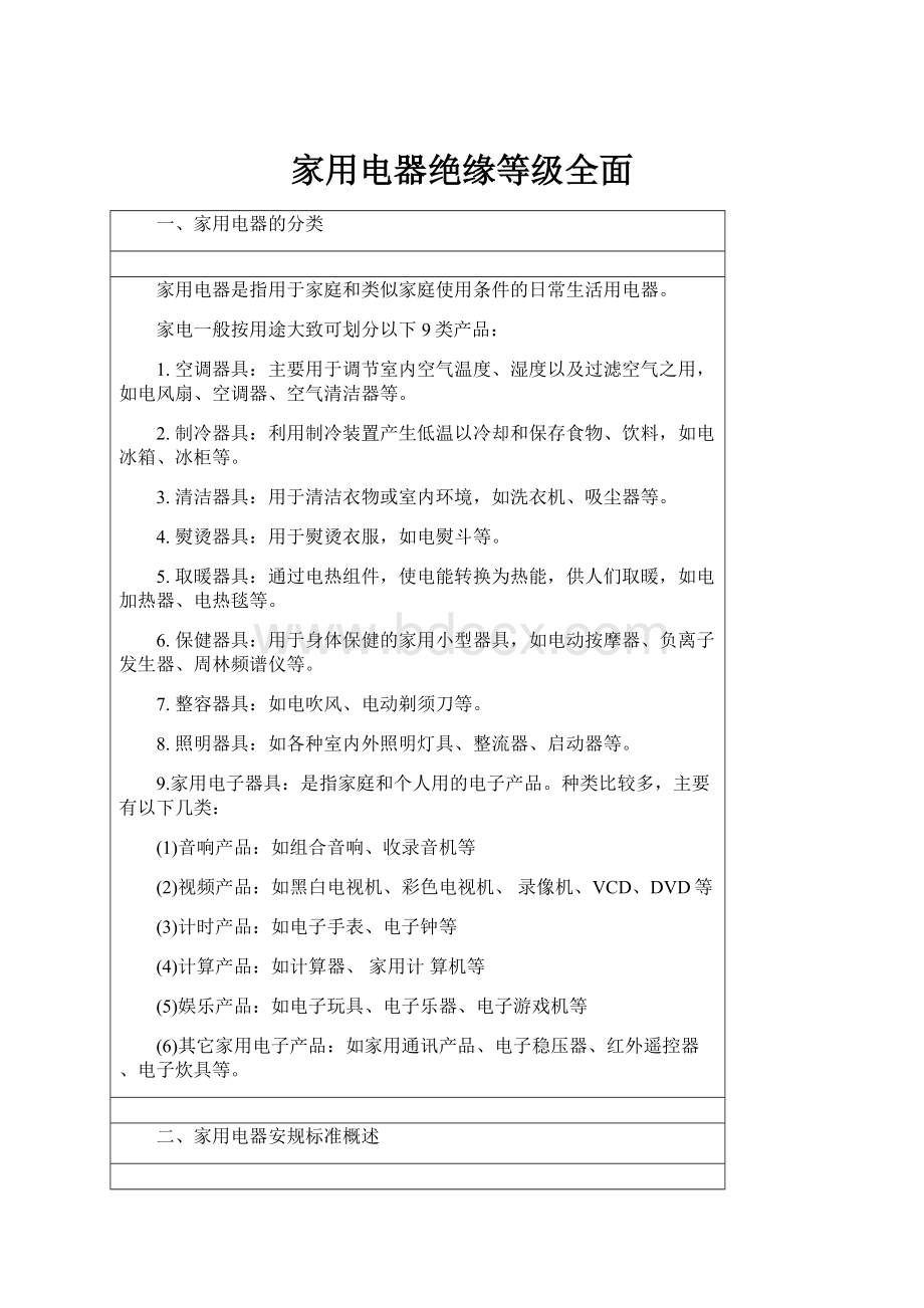 家用电器绝缘等级全面.docx