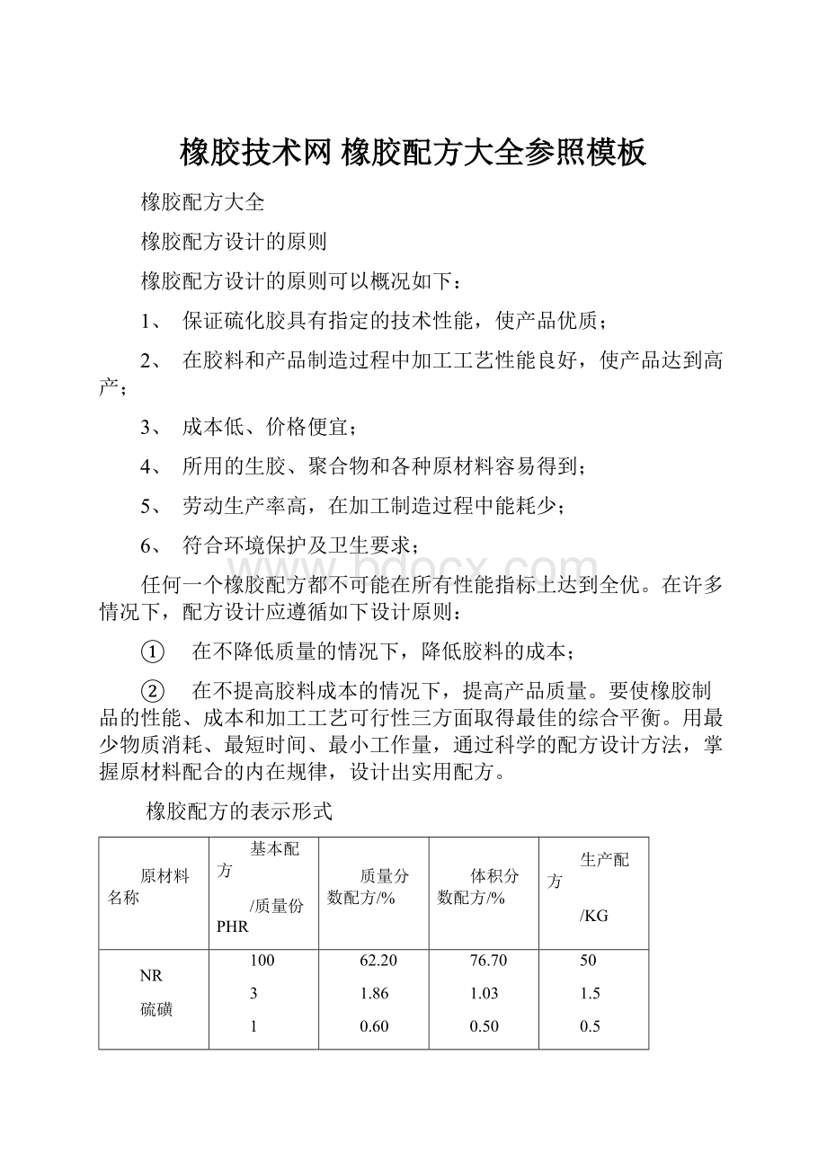 橡胶技术网橡胶配方大全参照模板.docx