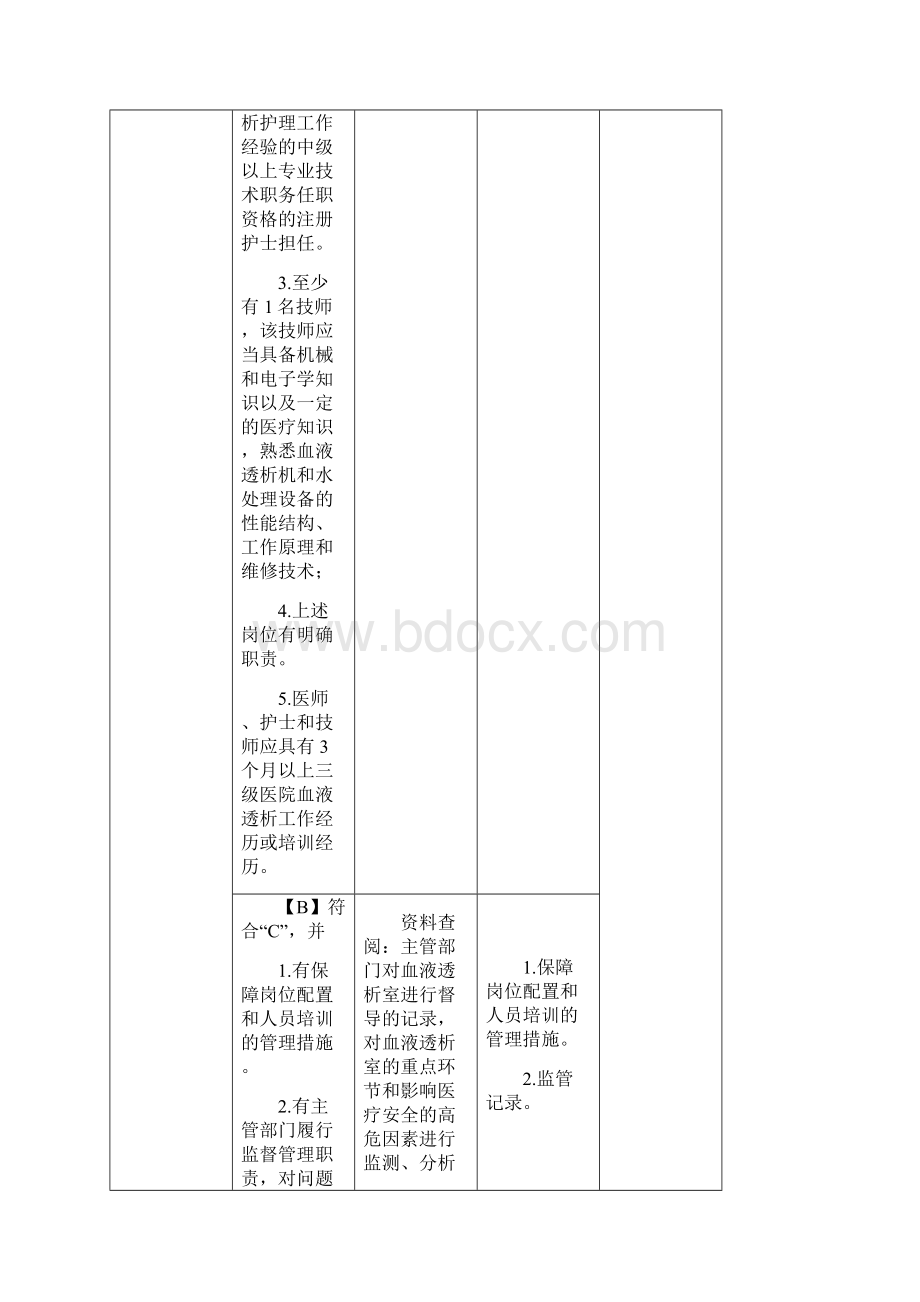 二十二血液净化管理与持续改进1.docx_第3页