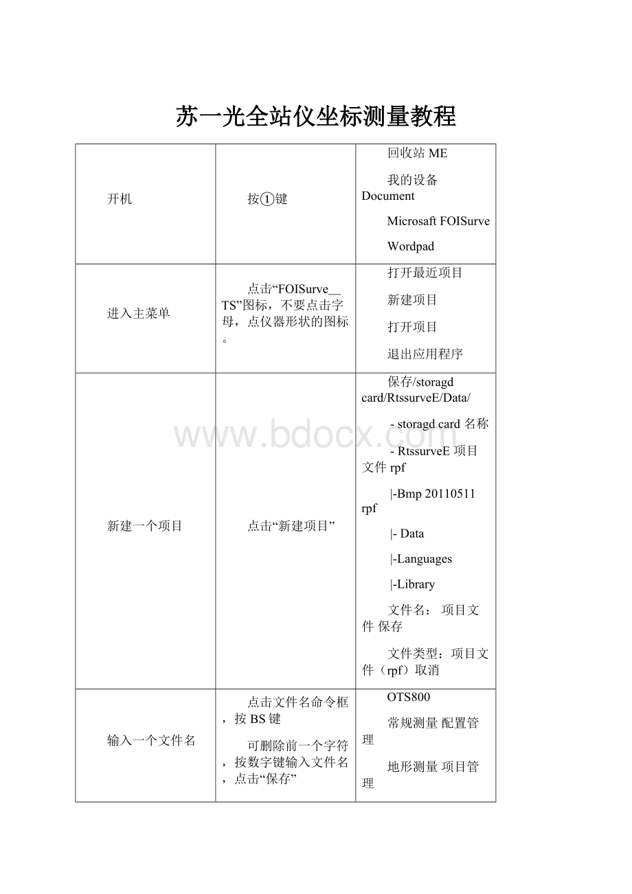 苏一光全站仪坐标测量教程.docx