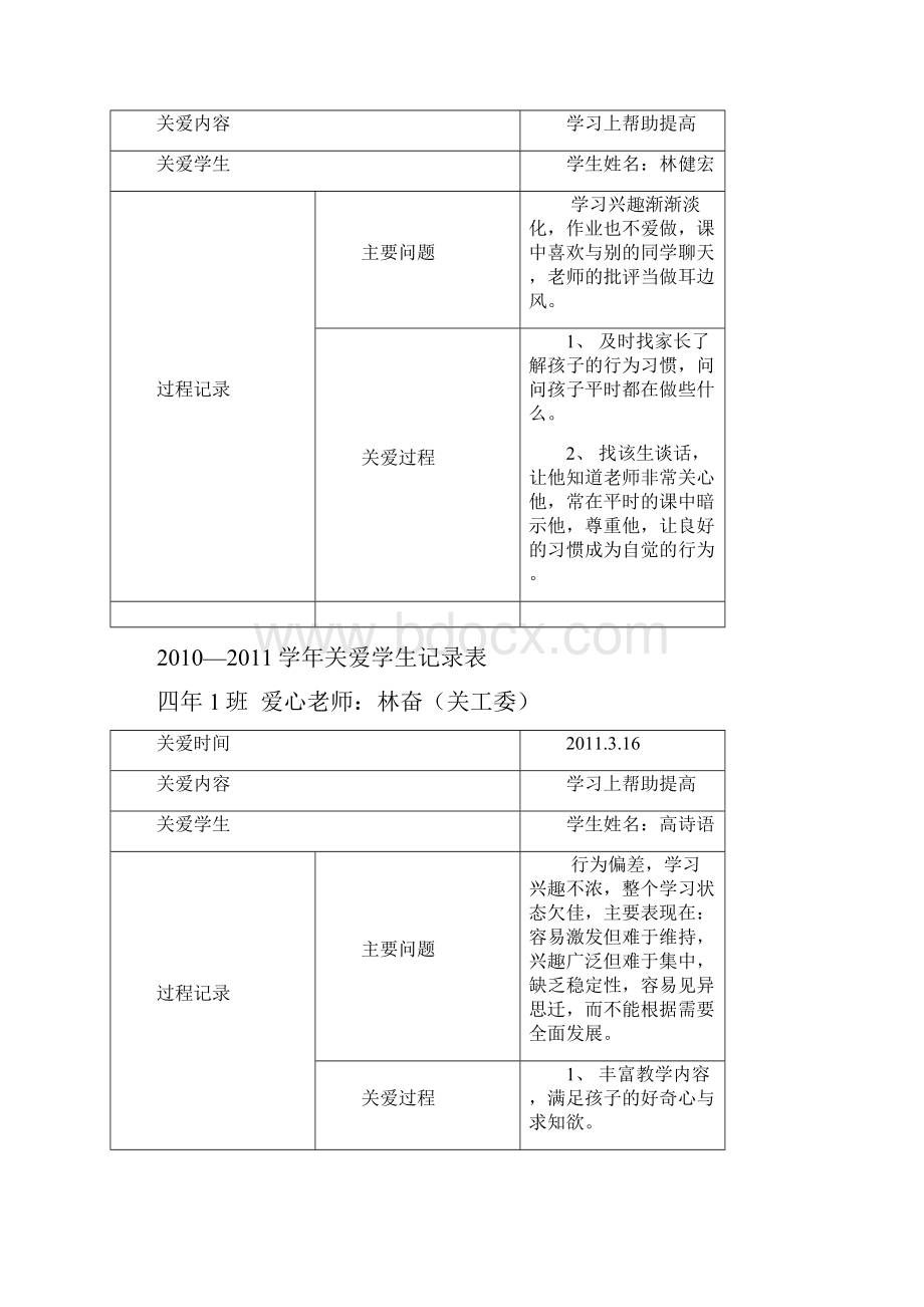 关爱学生记录表.docx_第2页