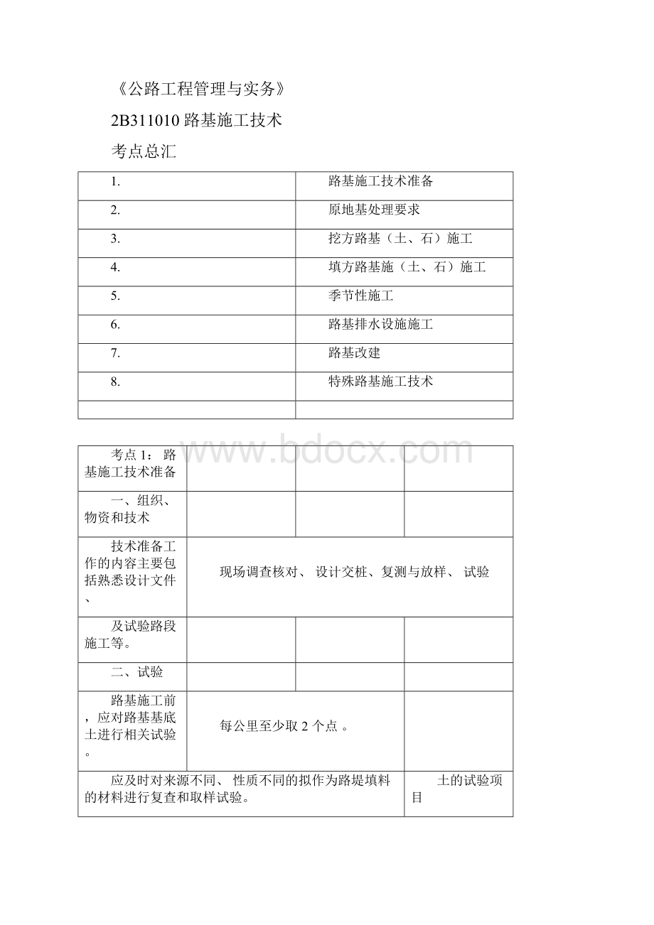 二建公路工程完整.docx_第3页