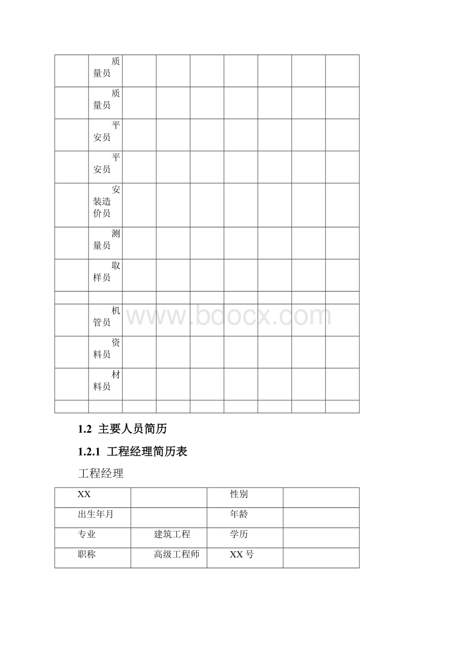 人员组织架构.docx_第3页