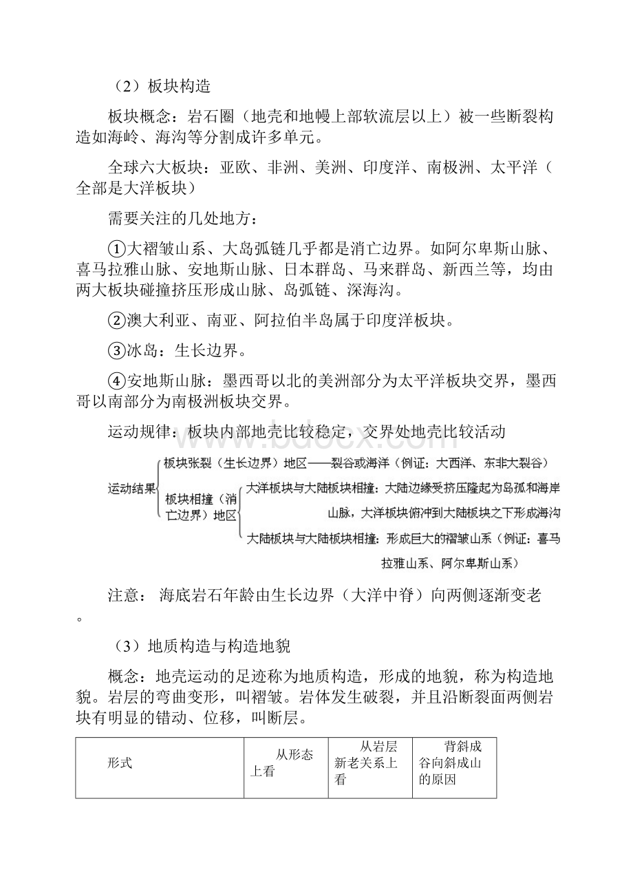 地质地貌和陆地环境专题教案专题五.docx_第2页