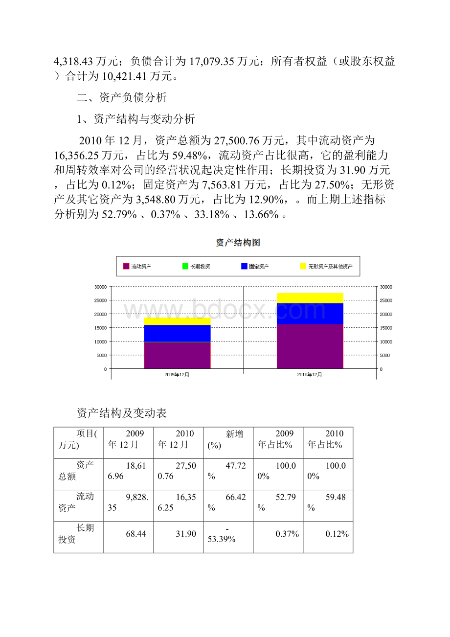 流动资产结构与变动分析.docx_第2页