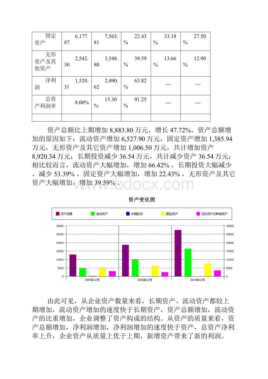 流动资产结构与变动分析.docx_第3页