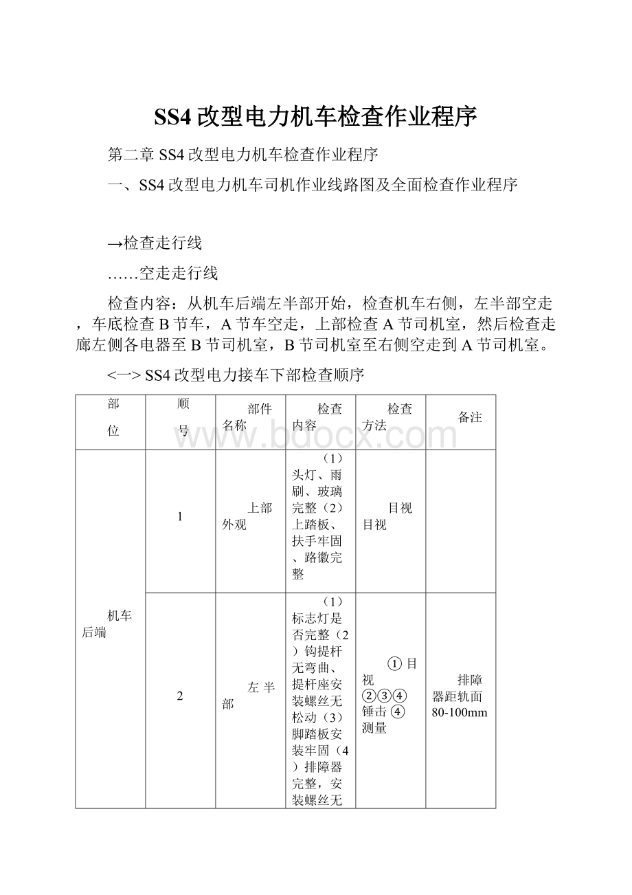 SS4改型电力机车检查作业程序.docx