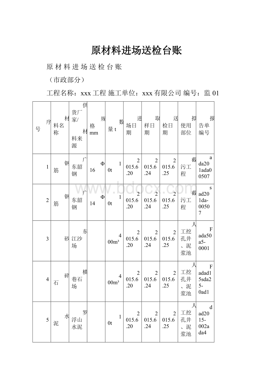 原材料进场送检台账.docx_第1页