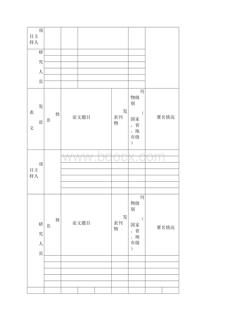 怀化市科技计划项目结题报告书.docx_第3页