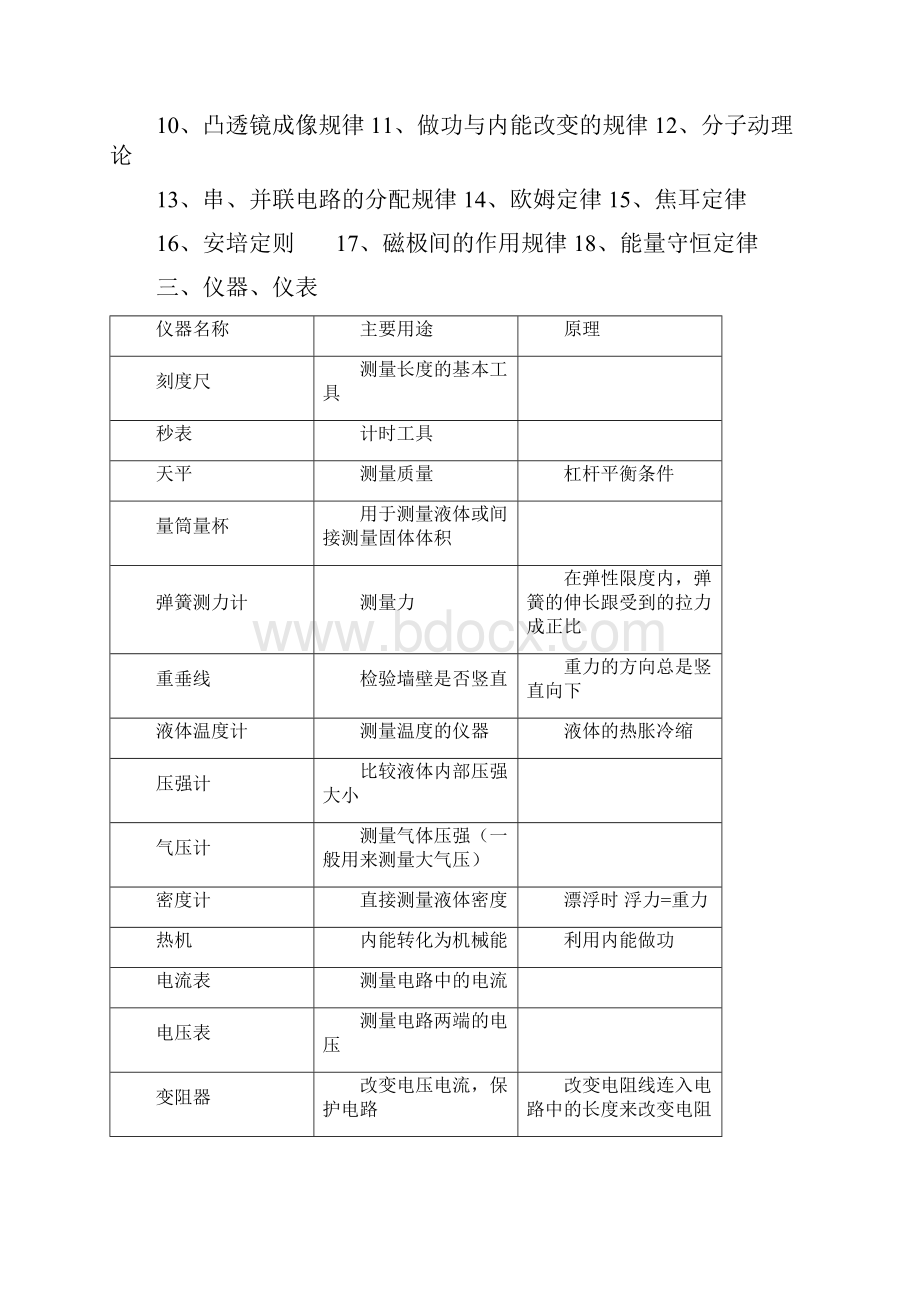 中考物理专题复习知识点汇总.docx_第3页