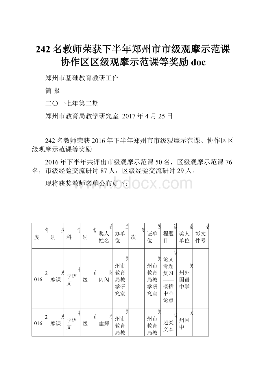 242名教师荣获下半年郑州市市级观摩示范课协作区区级观摩示范课等奖励doc.docx