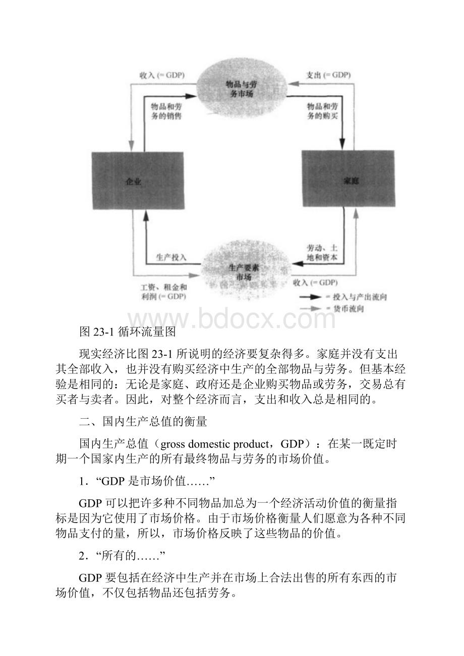 曼昆宏观经济学教案.docx_第3页