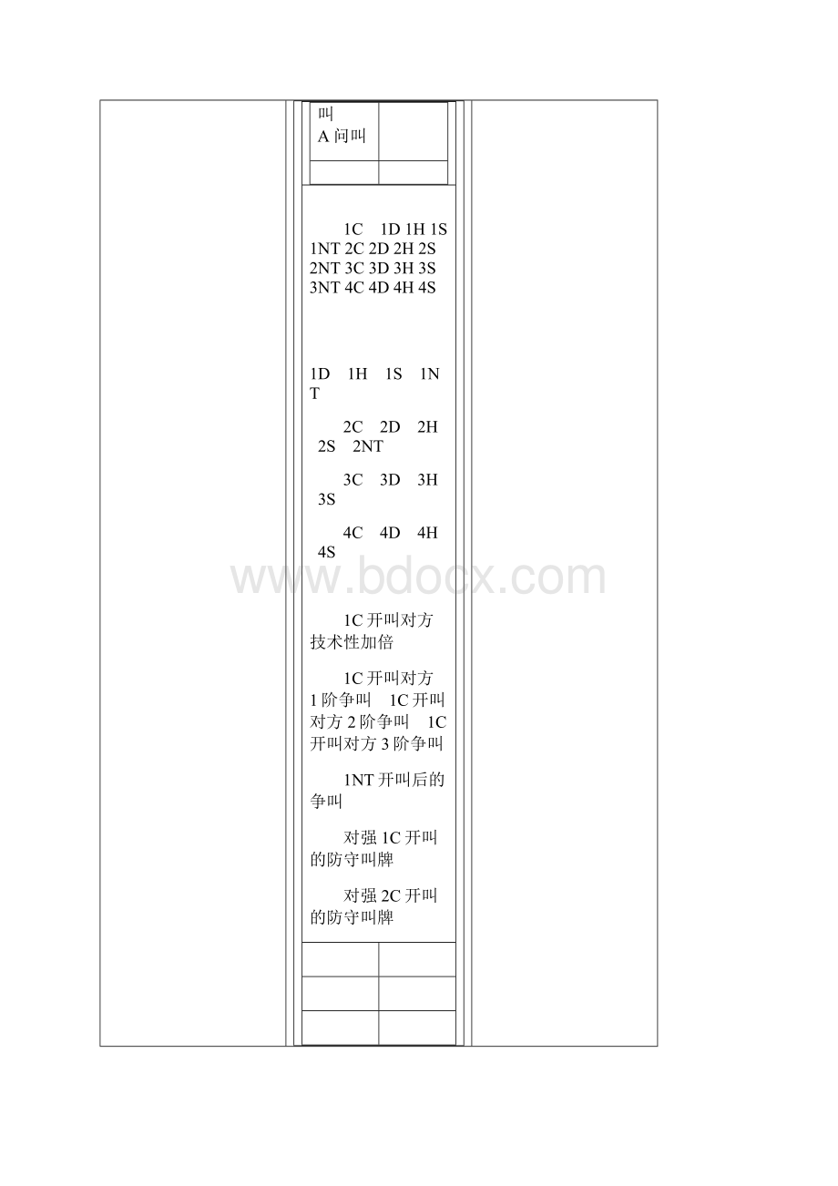 精确叫牌法速查表word版本.docx_第2页