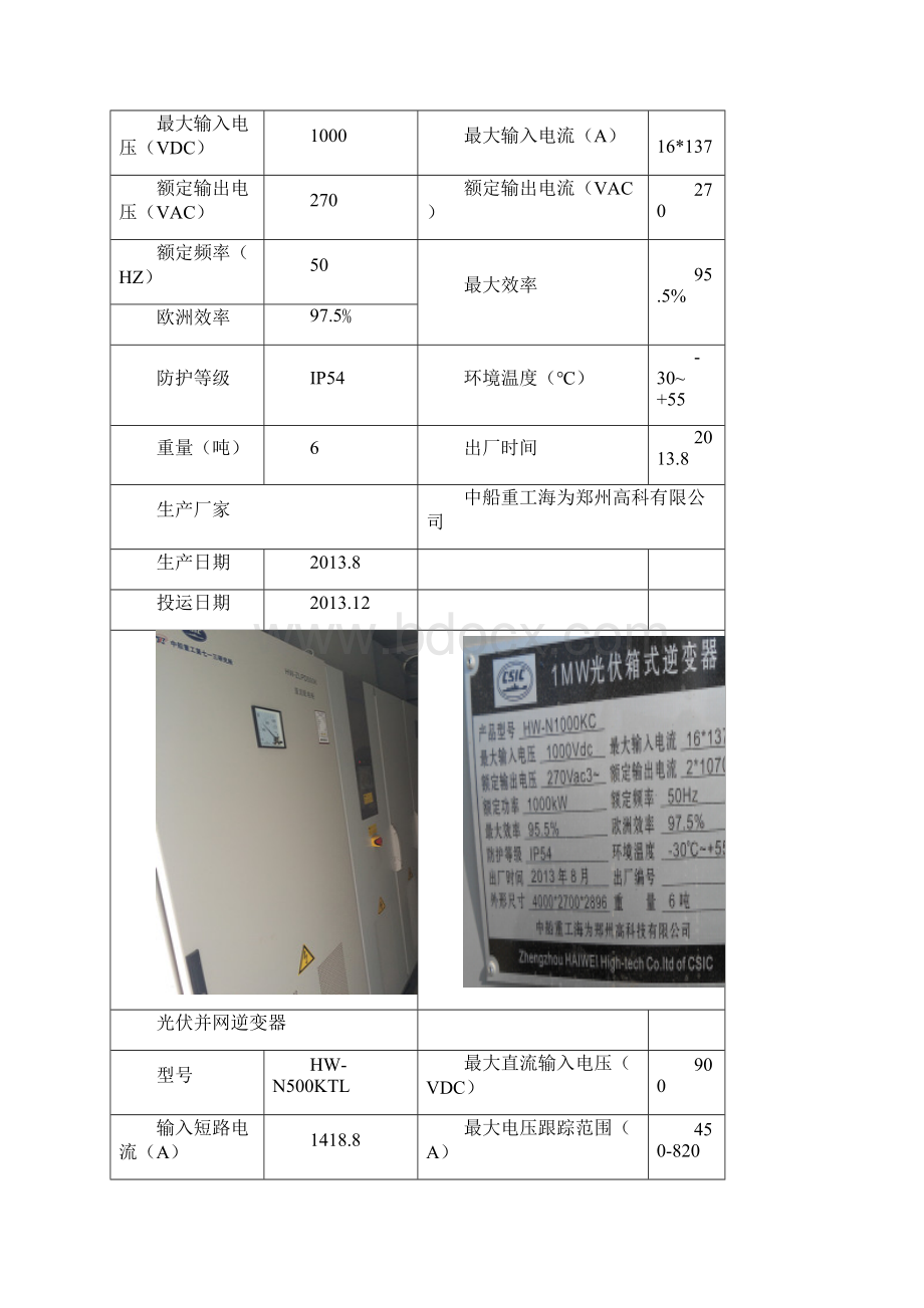 光伏发电项目逆变器变压器及汇流箱运行规程.docx_第2页