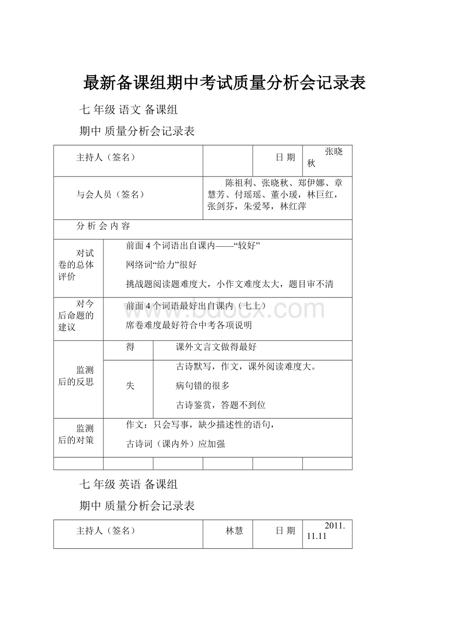 最新备课组期中考试质量分析会记录表.docx