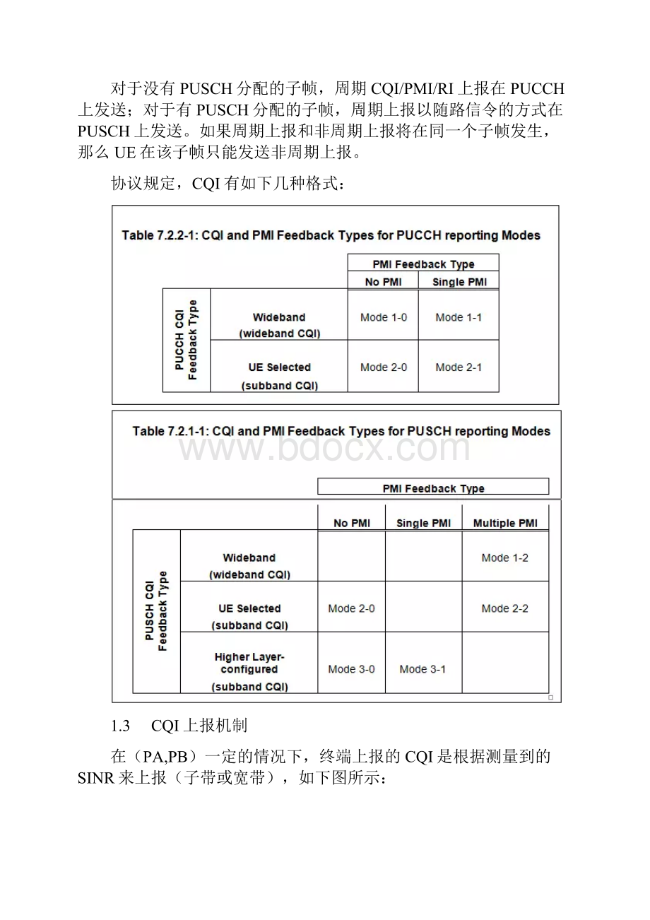 HWLTE CQI问题分析详解.docx_第2页