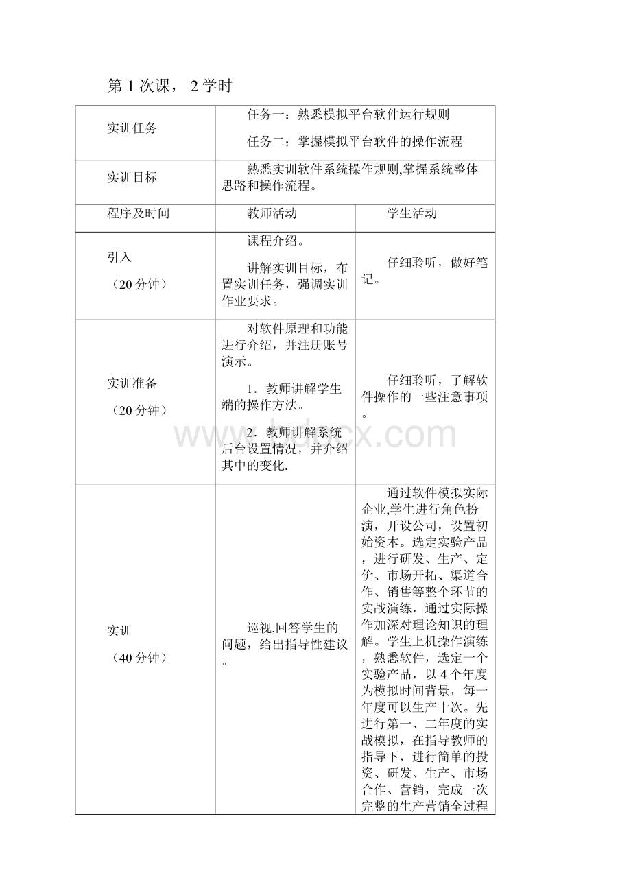 市场营销专业模拟综合实训教案.docx_第2页