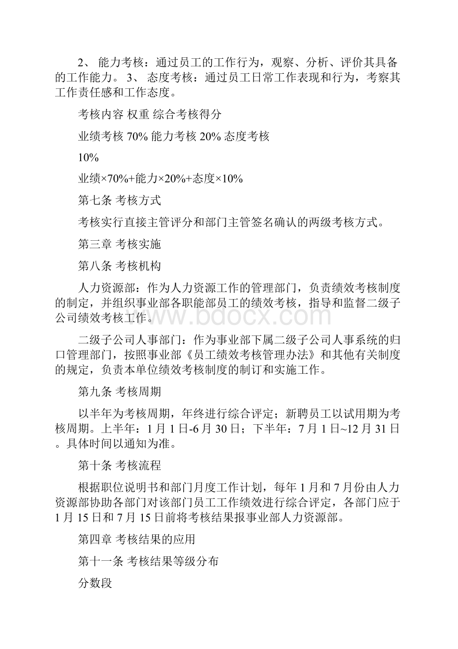 制造业绩效考核方案要点.docx_第2页