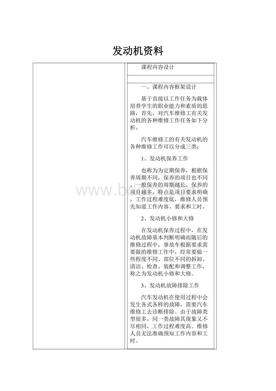 发动机资料.docx