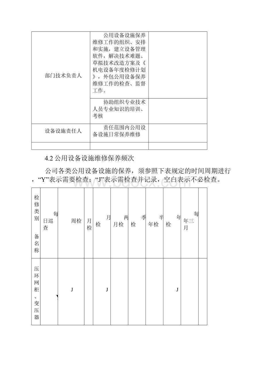 公用设备设施管理程序.docx_第3页