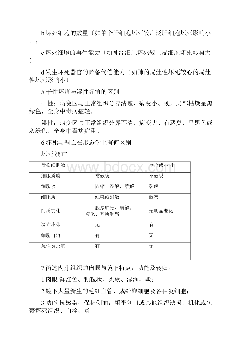 病理学简答题.docx_第2页