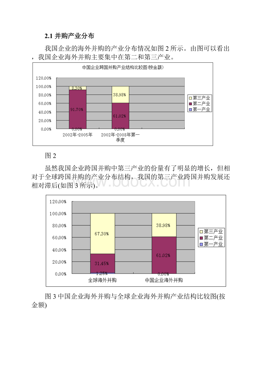 中国企业海外并购研究.docx_第2页