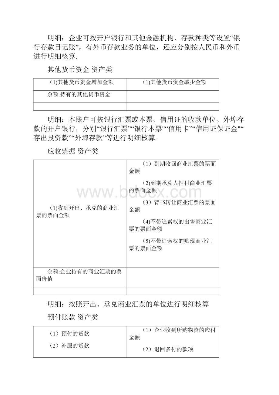 会计T型账户汇总.docx_第2页