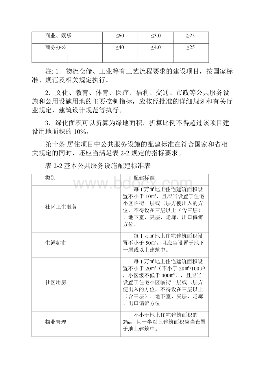 昆明市城乡规划管理技术规定版.docx_第3页