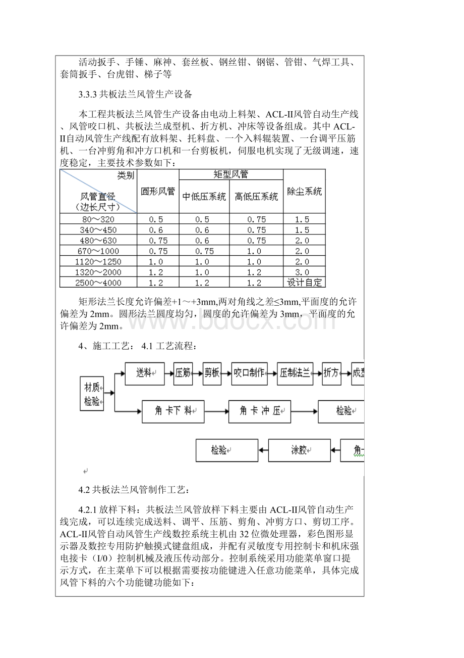 空调水系统冲洗压力试验技术交底剖析资料.docx_第2页