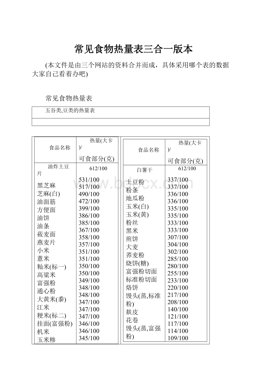 常见食物热量表三合一版本.docx_第1页