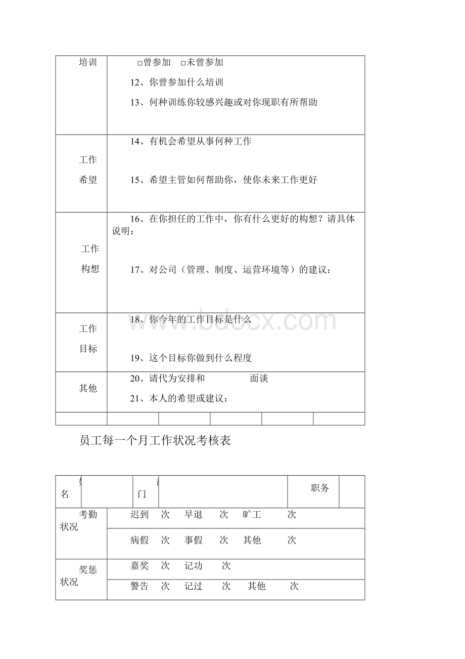 深圳公明台兴男科医院员工绩效考核表.docx_第3页