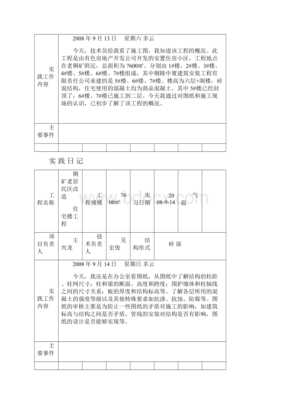 建筑施工实习日记.docx_第2页