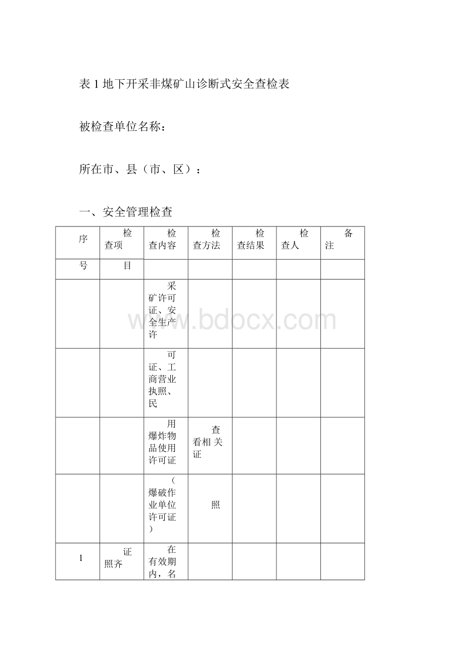 非煤矿山安全隐患排查检查表doc.docx_第3页