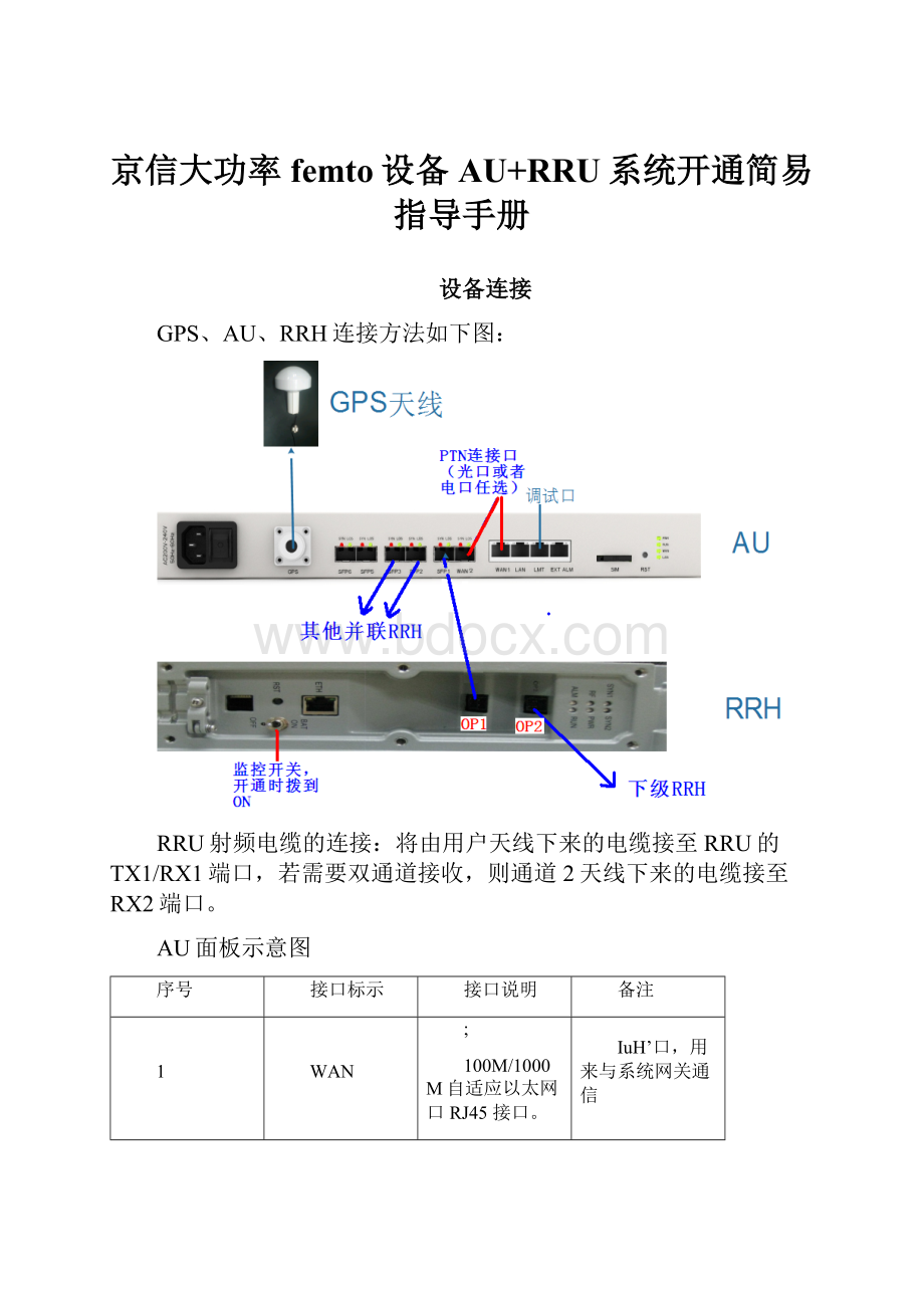 京信大功率femto设备AU+RRU系统开通简易指导手册.docx