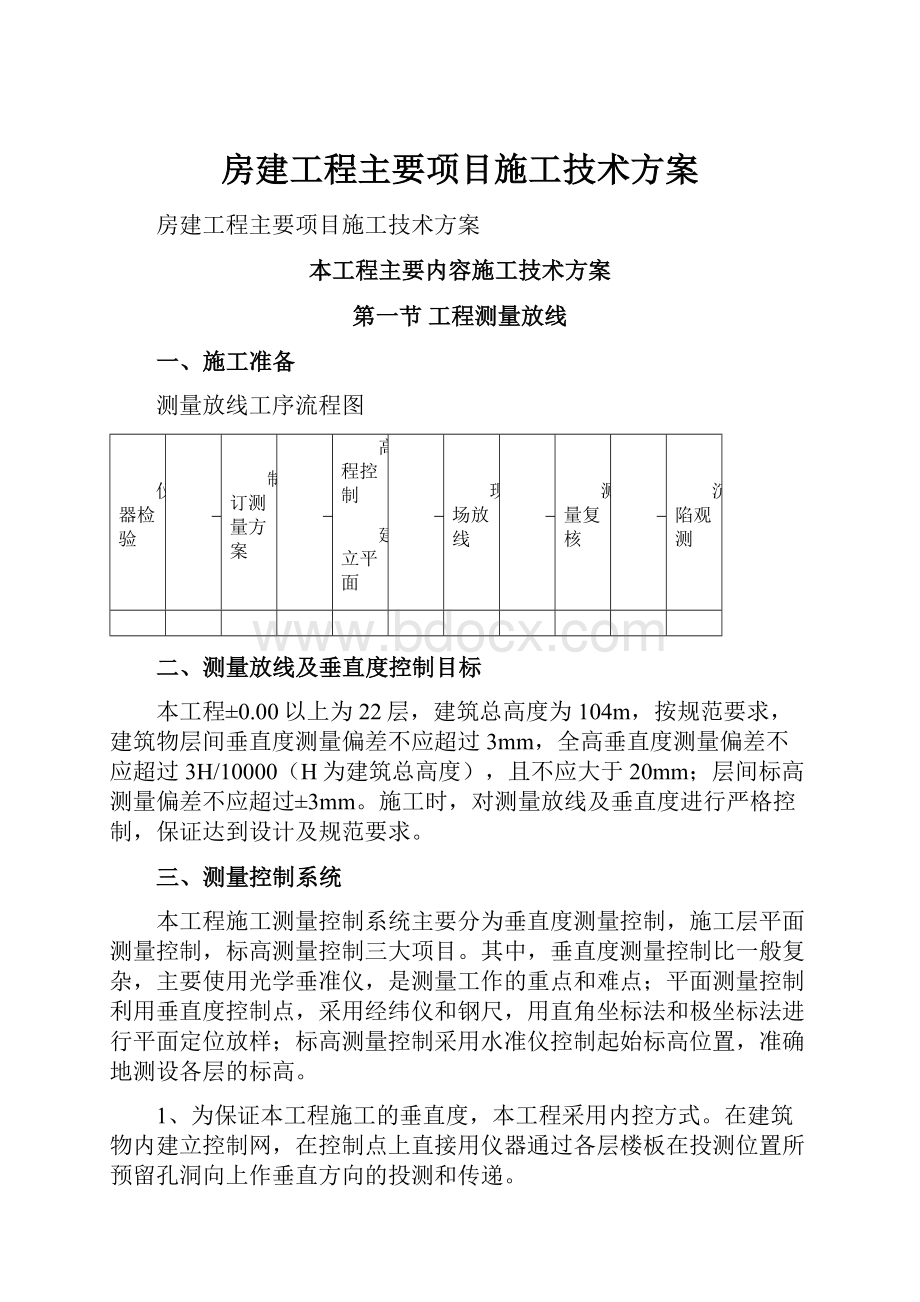 房建工程主要项目施工技术方案.docx