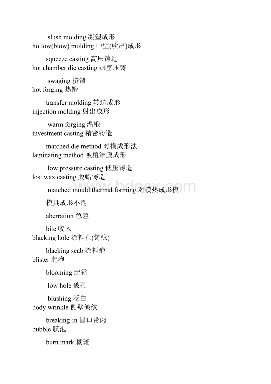 整理模具专业英汉词典.docx_第2页