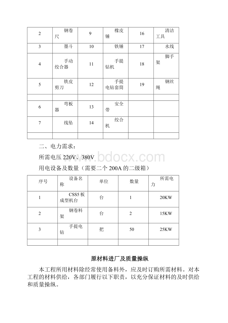 压型钢板施工技术交底.docx_第3页