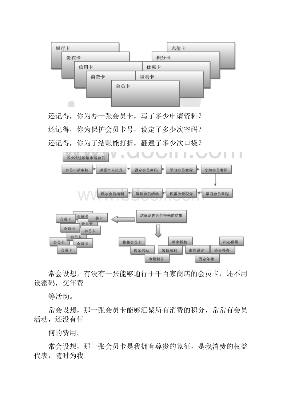 XX地区百业商圈异业联盟商业计划书.docx_第3页