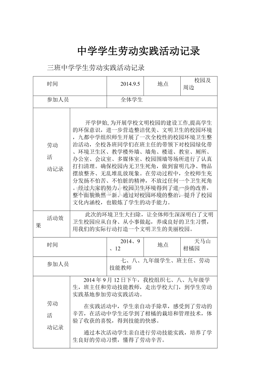 中学学生劳动实践活动记录.docx