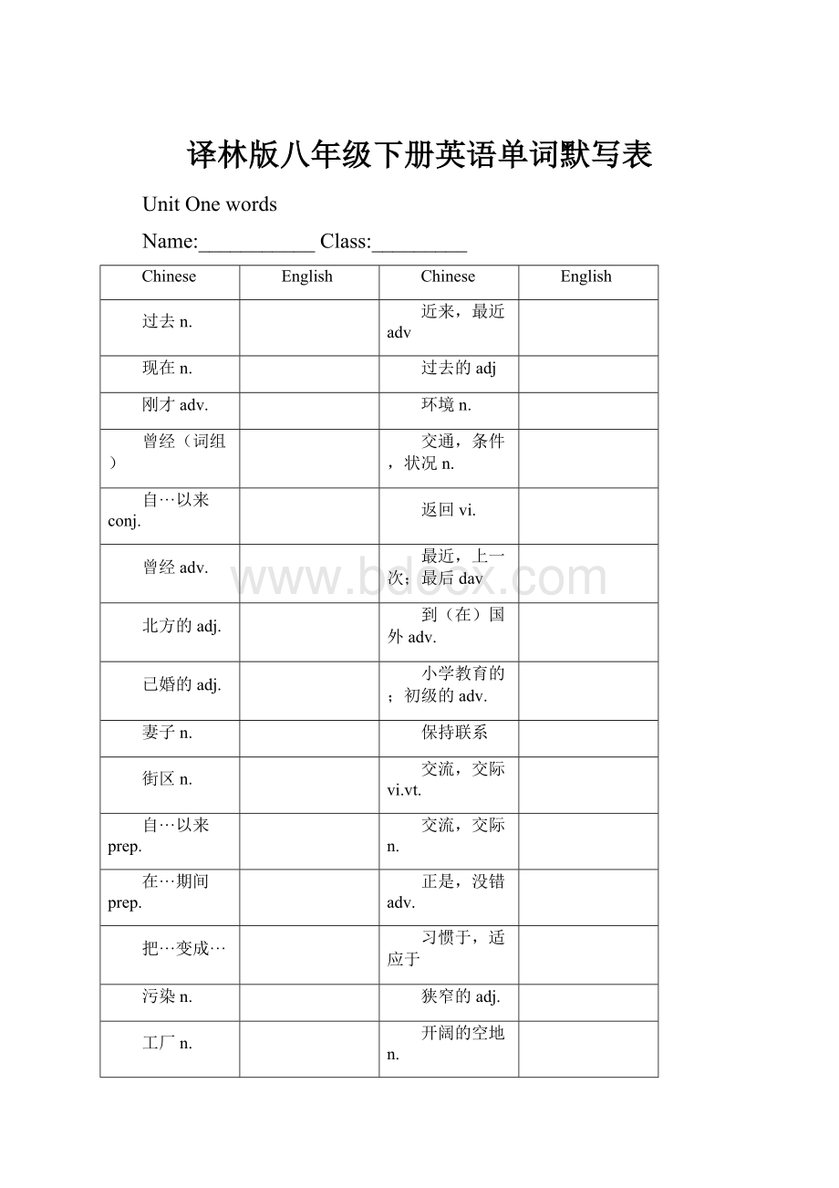 译林版八年级下册英语单词默写表.docx