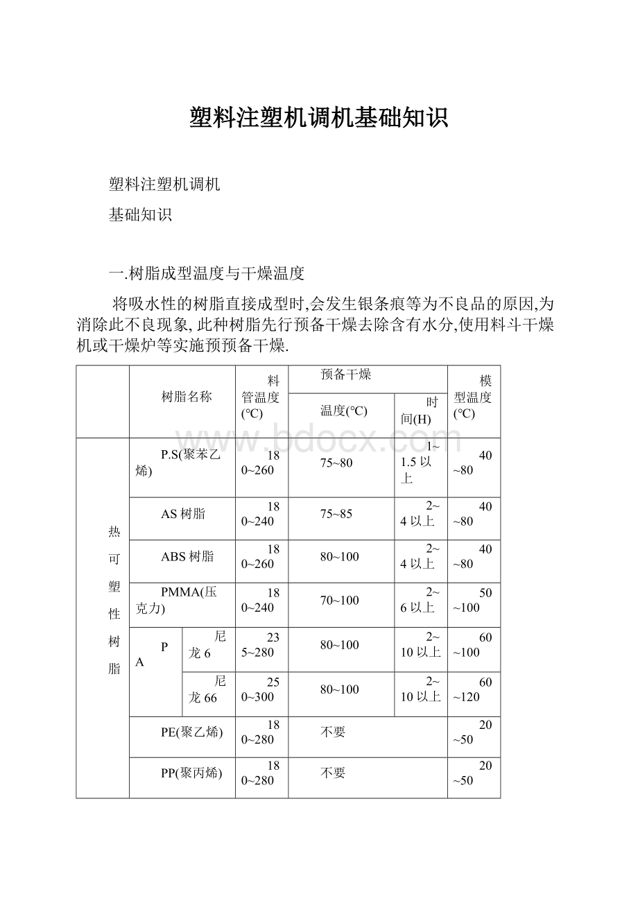 塑料注塑机调机基础知识.docx